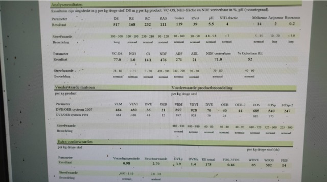 2 vrachten kuilgras 51.7%DS,897 VEM,175RET, 111RAS
