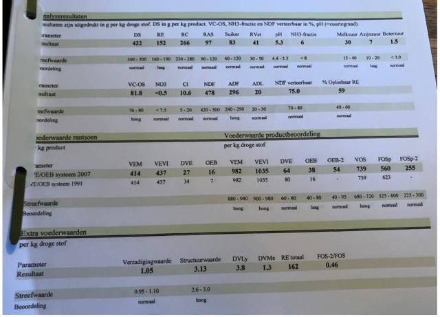 100 ronde balen 42%DS 982VEM 162RE 97RAS