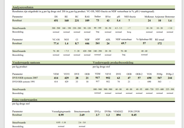 350 Ton Gehakseld Kuil 45%DS 917VEM 160RE 109RAS