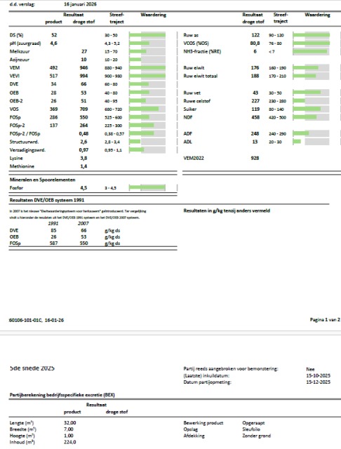 5e snee 52% ds smulsiroop melkveekwaliteit