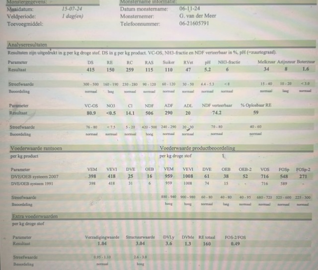 1000 ton gehakseld kuilgras 41%DS 959VEM 160RET