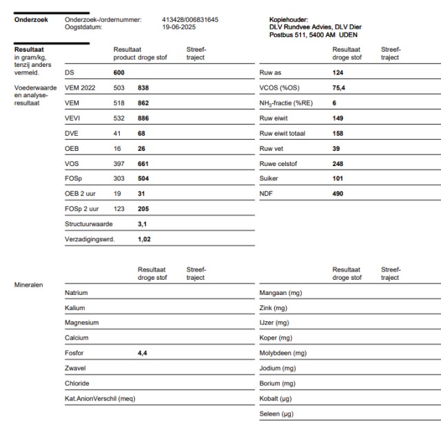 150 Vierkante Balen 3e snede 60%DS 862VEM 158RET