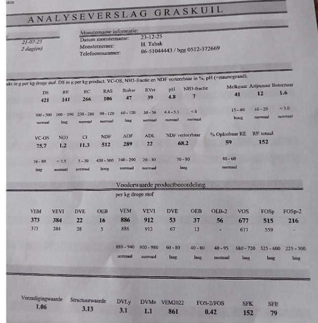150 Ton Kuilgras 42%DS 886VEM 106RAS 152RET