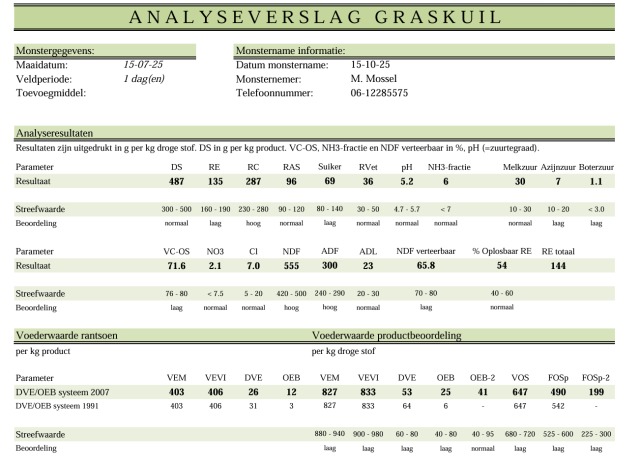 2 vrachten Kuilgras 48%DS 827VEM 96RAS 144RET