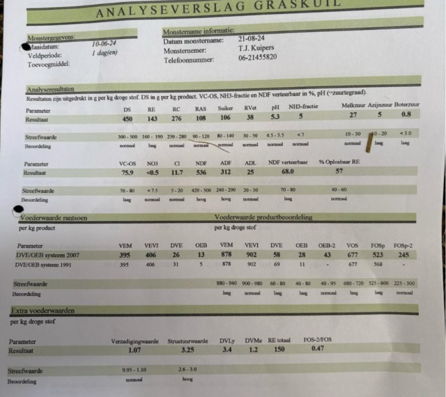 100 ton Kuilgras 45%DS 878VEM 108RAS 143RE