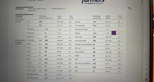 Foliepakken  36,2 ds 998 VEM  - 45,2 ds 920 VEM