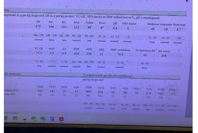 Te Koop 1 vracht kuilgras 37%DS 898VEM 112RAS 208RET 